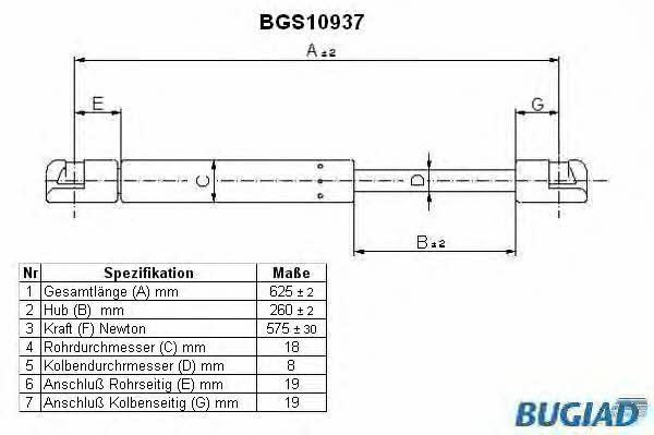 Bugiad BGS10937 Gas Spring, boot-/cargo area BGS10937