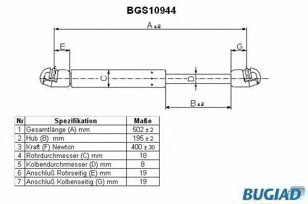 Bugiad BGS10944 Gas Spring, boot-/cargo area BGS10944