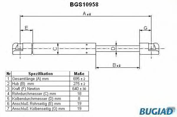Bugiad BGS10958 Gas Spring, boot-/cargo area BGS10958
