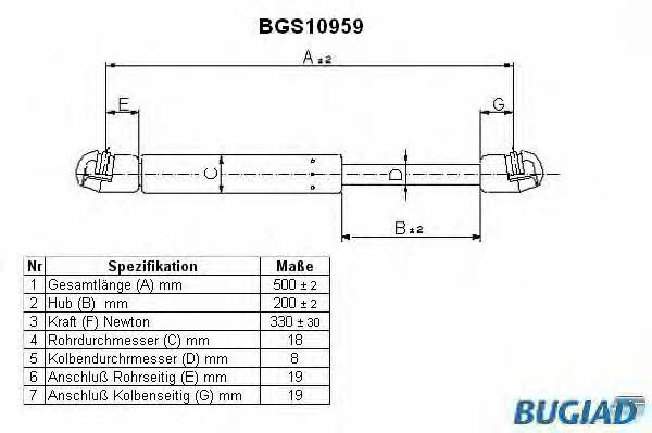 Bugiad BGS10959 Gas Spring, boot-/cargo area BGS10959