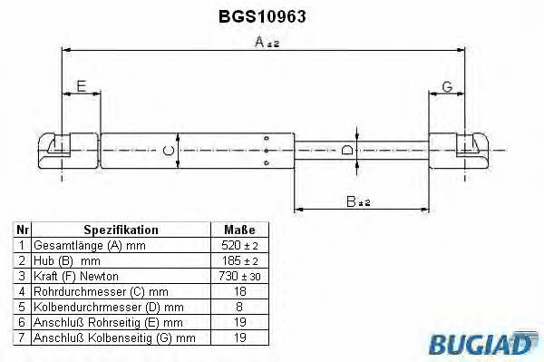 Bugiad BGS10963 Gas Spring, boot-/cargo area BGS10963