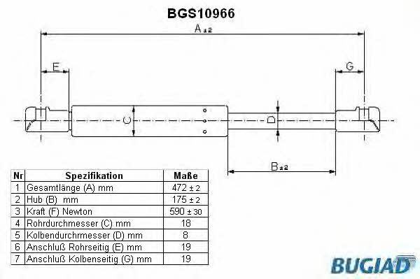 Bugiad BGS10966 Gas Spring, boot-/cargo area BGS10966