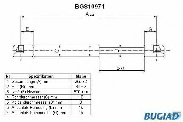 Bugiad BGS10971 Gas Spring, boot-/cargo area BGS10971