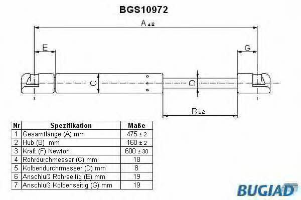 Bugiad BGS10972 Gas Spring, boot-/cargo area BGS10972