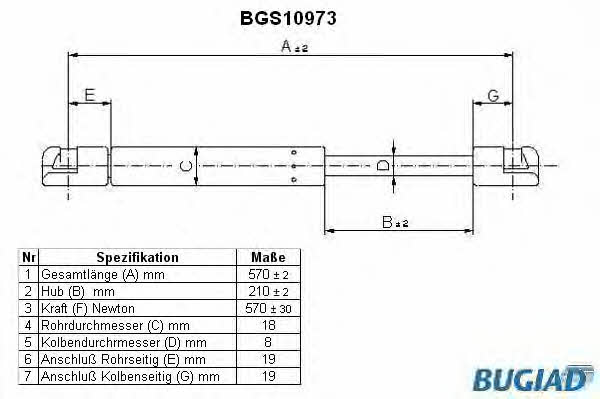 Bugiad BGS10973 Gas Spring, boot-/cargo area BGS10973
