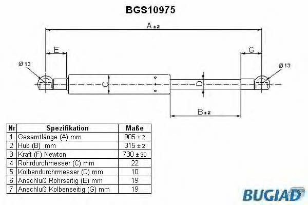 Bugiad BGS10975 Gas Spring, boot-/cargo area BGS10975