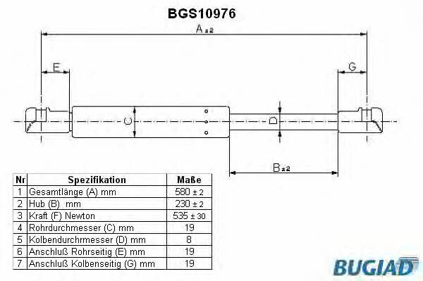 Bugiad BGS10976 Gas Spring, boot-/cargo area BGS10976