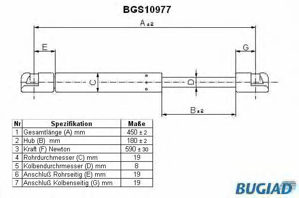 Bugiad BGS10977 Gas Spring, boot-/cargo area BGS10977