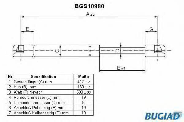 Bugiad BGS10980 Gas Spring, boot-/cargo area BGS10980