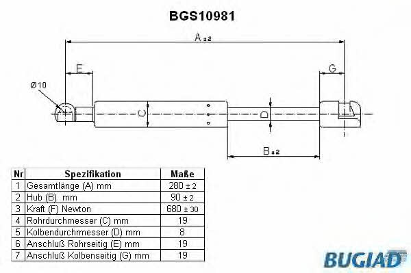 Bugiad BGS10981 Gas Spring, boot-/cargo area BGS10981