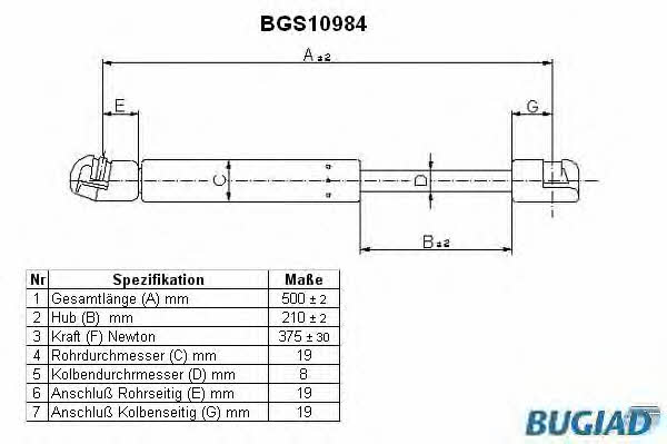 Bugiad BGS10984 Gas Spring, boot-/cargo area BGS10984