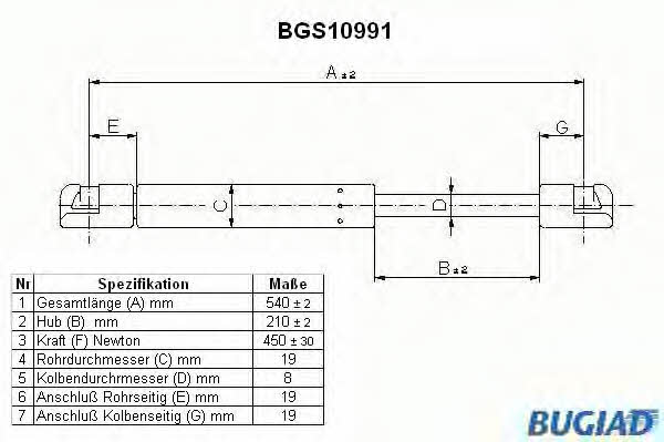 Bugiad BGS10991 Gas Spring, boot-/cargo area BGS10991