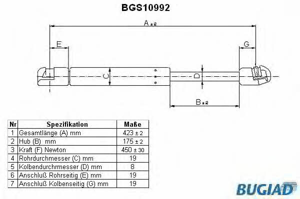 Bugiad BGS10992 Gas Spring, boot-/cargo area BGS10992