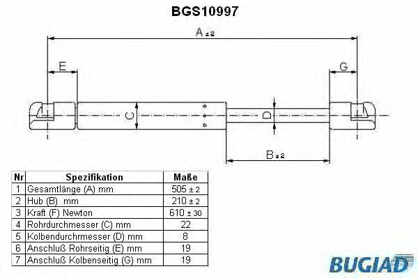 Bugiad BGS10997 Gas Spring, boot-/cargo area BGS10997