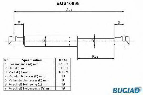 Bugiad BGS10999 Gas Spring, boot-/cargo area BGS10999