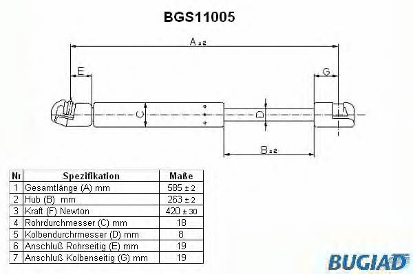 Bugiad BGS11005 Gas Spring, boot-/cargo area BGS11005