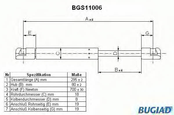 Bugiad BGS11006 Gas Spring, boot-/cargo area BGS11006