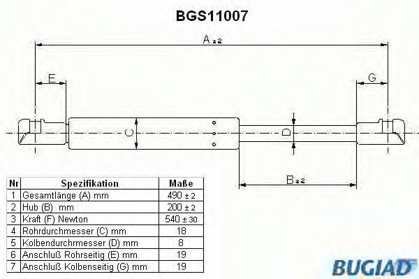 Bugiad BGS11007 Gas Spring, boot-/cargo area BGS11007