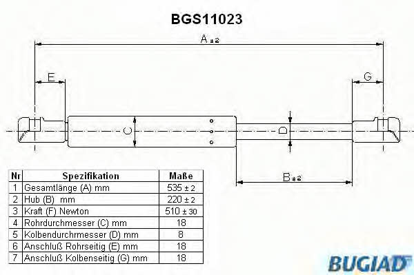 Bugiad BGS11023 Gas Spring, boot-/cargo area BGS11023