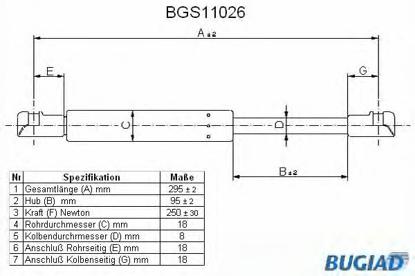 Bugiad BGS11026 Gas Spring, boot-/cargo area BGS11026