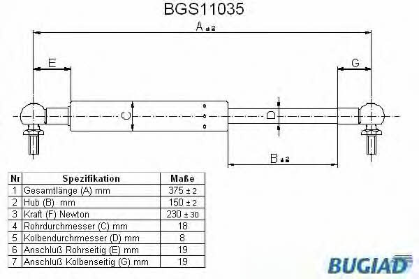 Bugiad BGS11035 Gas Spring, boot-/cargo area BGS11035