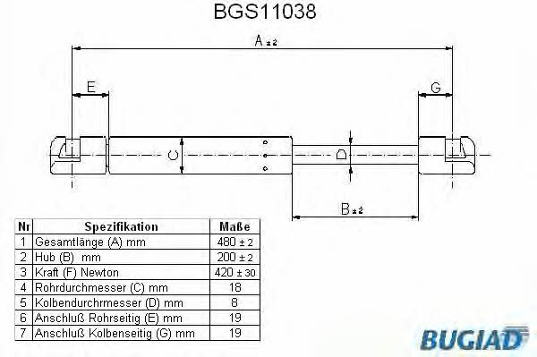 Bugiad BGS11038 Gas Spring, boot-/cargo area BGS11038