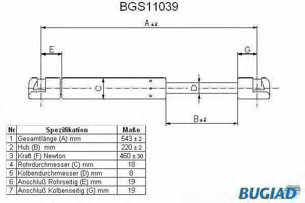 Bugiad BGS11039 Gas Spring, boot-/cargo area BGS11039