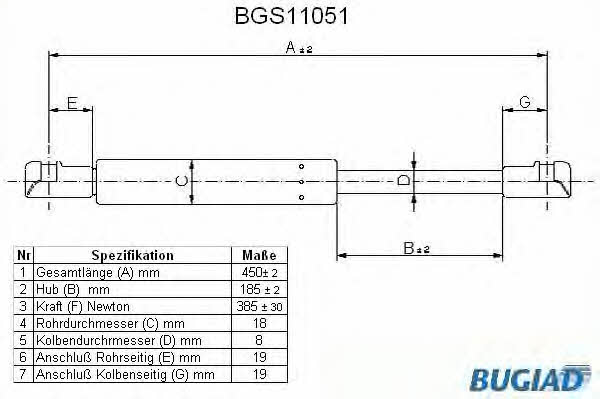 Bugiad BGS11051 Gas Spring, boot-/cargo area BGS11051