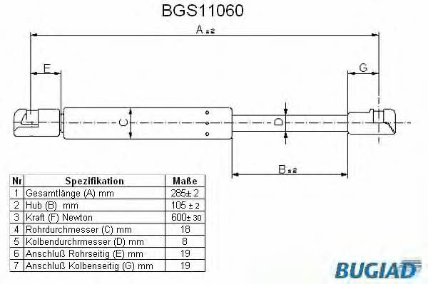 Bugiad BGS11060 Gas Spring, boot-/cargo area BGS11060