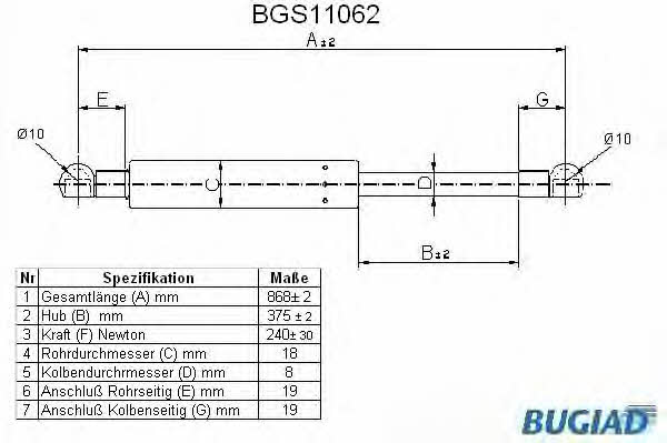 Bugiad BGS11062 Gas Spring, boot-/cargo area BGS11062