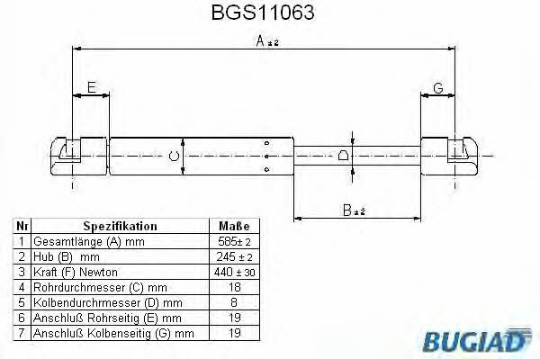 Bugiad BGS11063 Gas Spring, boot-/cargo area BGS11063