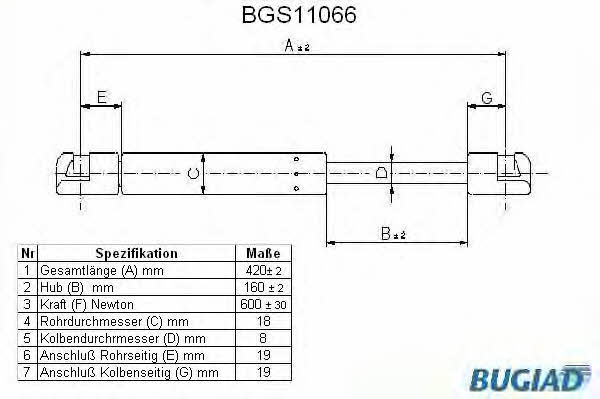 Bugiad BGS11066 Gas Spring, boot-/cargo area BGS11066