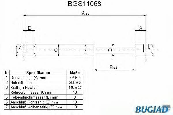 Bugiad BGS11068 Gas Spring, boot-/cargo area BGS11068