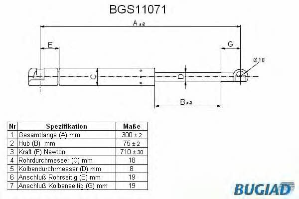 Bugiad BGS11071 Gas Spring, boot-/cargo area BGS11071