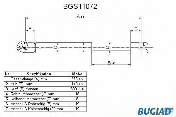 Bugiad BGS11072 Gas Spring, boot-/cargo area BGS11072