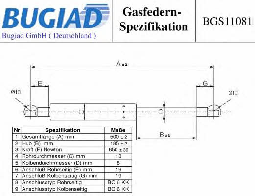 Bugiad BGS11081 Gas Spring, boot-/cargo area BGS11081