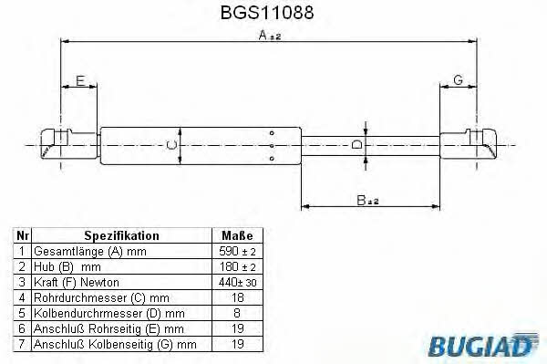 Bugiad BGS11088 Gas Spring, boot-/cargo area BGS11088