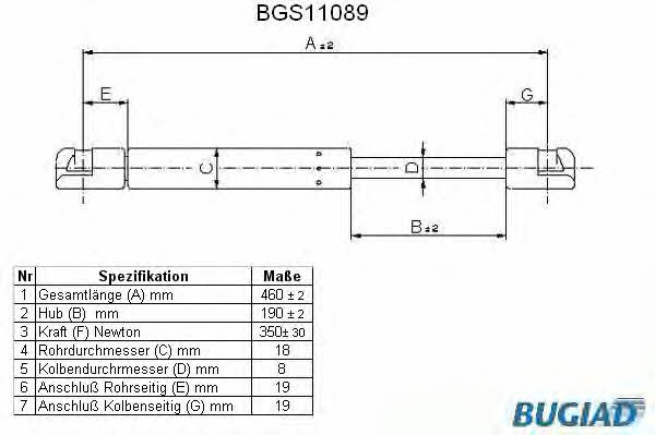 Bugiad BGS11089 Gas Spring, boot-/cargo area BGS11089