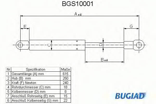 Bugiad BGS10001 Gas hood spring BGS10001