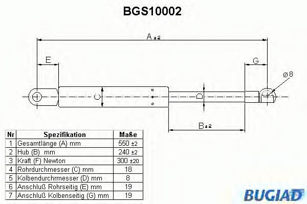 Bugiad BGS10002 Gas Spring, boot-/cargo area BGS10002