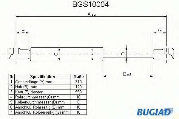 Bugiad BGS10004 Gas Spring, boot-/cargo area BGS10004