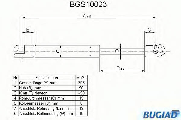 Bugiad BGS10023 Gas Spring, boot-/cargo area BGS10023