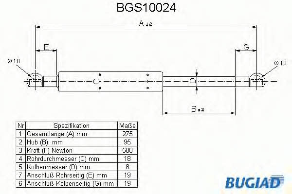 Bugiad BGS10024 Gas Spring, boot-/cargo area BGS10024