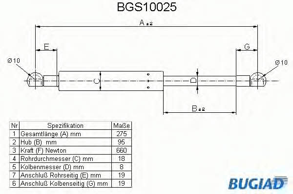 Bugiad BGS10025 Gas Spring, boot-/cargo area BGS10025