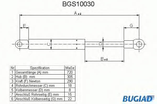 Bugiad BGS10030 Gas hood spring BGS10030