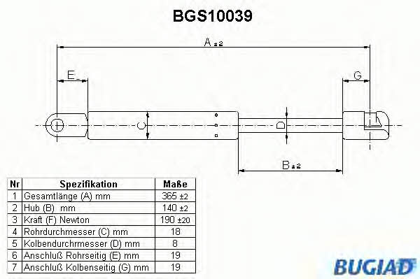 Bugiad BGS10039 Gas Spring, boot-/cargo area BGS10039