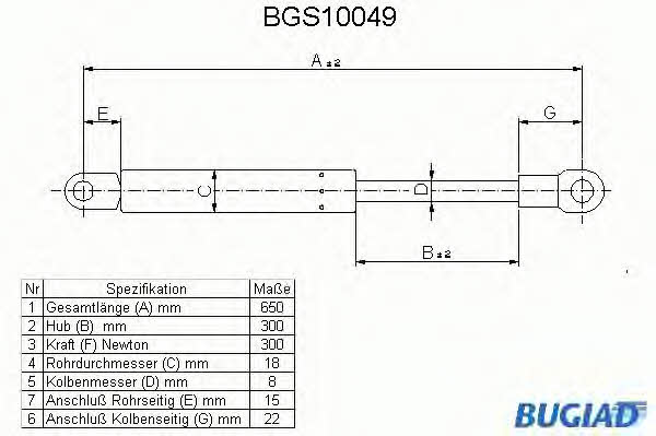 Bugiad BGS10049 Gas Spring, boot-/cargo area BGS10049