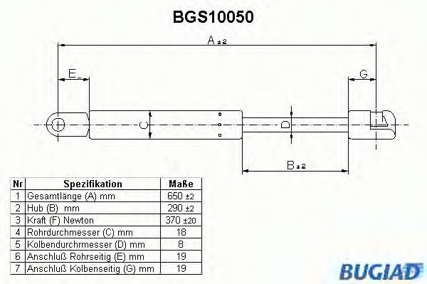 Bugiad BGS10050 Gas Spring, boot-/cargo area BGS10050