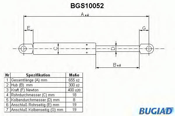 Bugiad BGS10052 Gas Spring, boot-/cargo area BGS10052