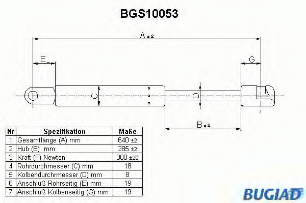 Bugiad BGS10053 Gas Spring, boot-/cargo area BGS10053